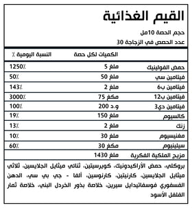 المكمل الغذائي الطبيعي ان ان دي للأطفال - يحتوي المنتج على حمض الفولينيك المعتمد من الـ FDA لفائدة مرضى التوحد